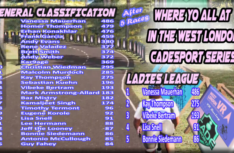 Things are hotting up on CADEsport as West London VEER Race 7.6 on CADESport takes us towards the half-way point of our summer series on Wednesday 14th June at 7.30pm UK Time