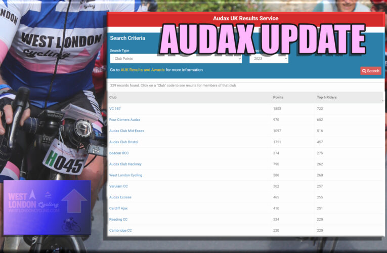 West London Cycling heading for another UK Top 10 Finish in the National Audax Clubs Championship as the final points are awaited … Clifford French is the 2023 WLC Audax Champion