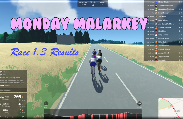 West London Cycling’s online Monday Malarkey Race 1.3 on Biketerra … RESULTS.