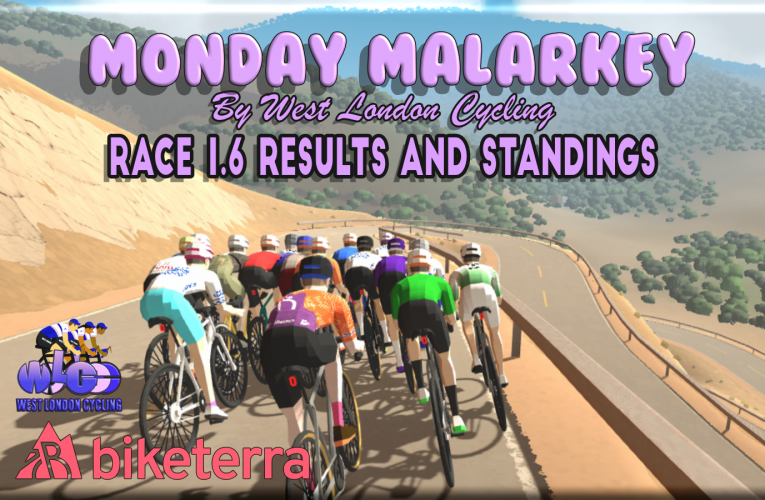 Monday Malarkey Race 1.6 Results and Standings