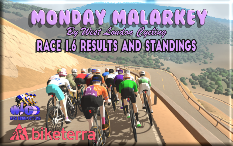 Monday Malarkey Race 1.6 Results and Standings