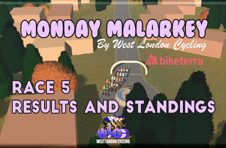 Monday Malarky goes from strength to strength as Mathew Foreshaw denies Jeppe Snaever… Race 5 video, results and standings as Andrew Street heads GC