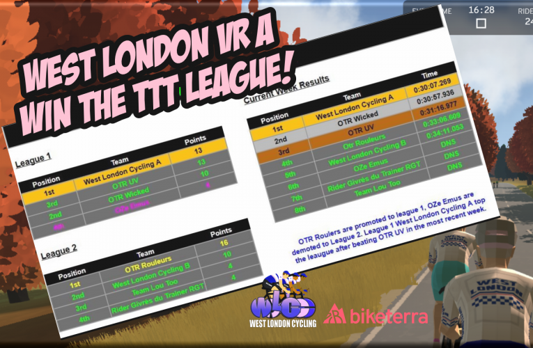 West London Cycling win the online TTT league ….