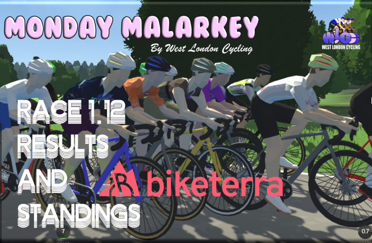 MONDAY MALARKEY, THE FINAL FRONTIER: Marek Piotr pips Andrew Street for the series GC whilst Jeppe Snaever holds of a late challenge from Dirk Segers to take the Best of 8 Classification after another emphatic individual win by Wouter Claes.