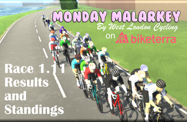 Monday Malarkey by West London Cycling Race 1.11 was a Peleton Piledriver as Mat Hammond wins the sprint!