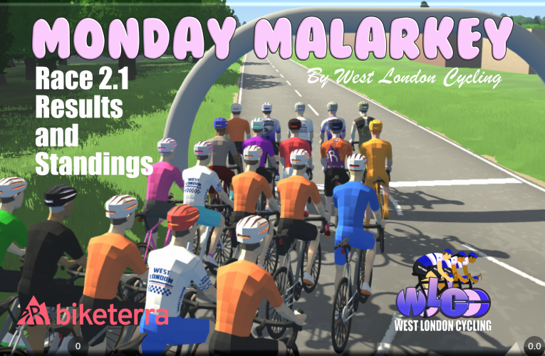 Monday Malarkey gets a fast start to 2026 as Wouter Claes and Mark Rowbottom dominate race 2.1