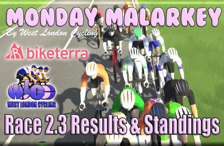 Monday Malarkey Race 2.3 Results and standings from the ‘Ramsgate On The Rivet’ Race