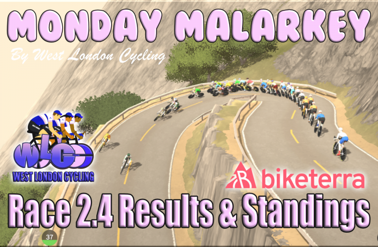 Monday Malarkey Race 2.4 Results and Standings as Jeppe Snaever pips Mathew Forshaw in an epic dual with epic scenery from Biketerra
