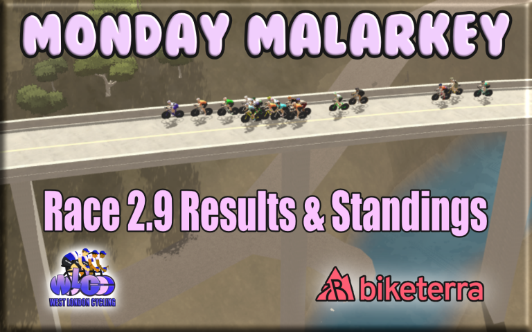 Monday Malarkey Race 2.9 Results and standings
