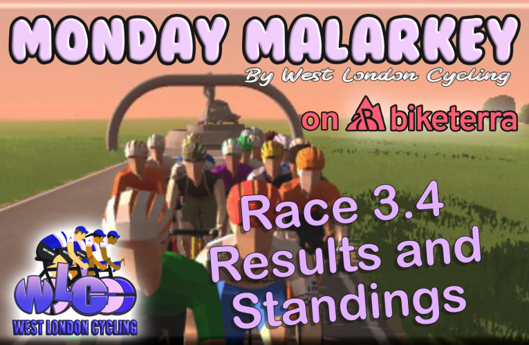 Monday Malarkey Race 3.4 end of Series Three – Results and Final Standings .. OTR’s James Ogilvie wins the series, Dirk Segers wins the race! Series 4 Starts 21st September